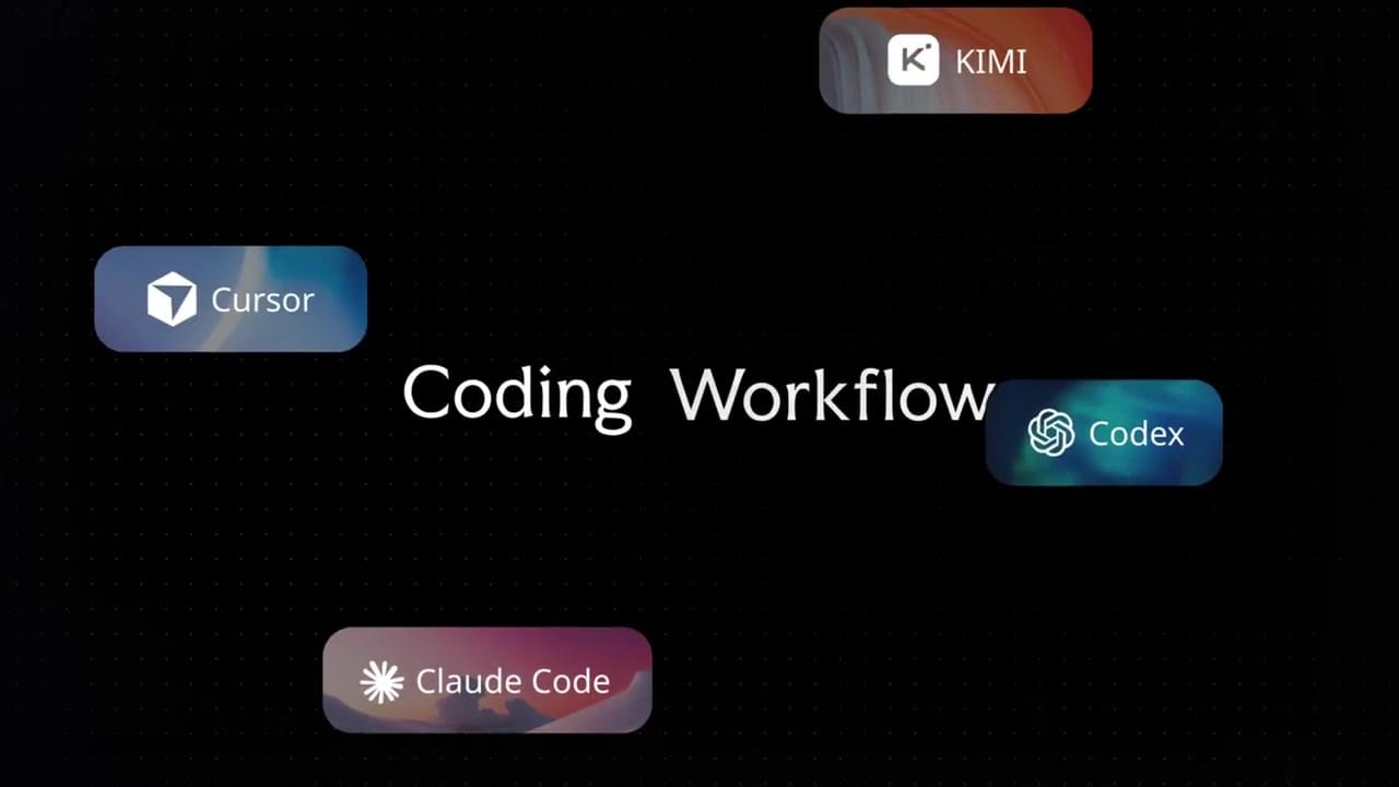 OJO Coding Workflow 可接續 Cursor、Codex、Claude Code 與 Kimi