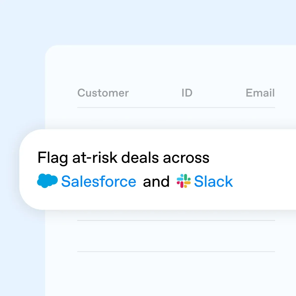 OpenAI 官方展示 AI Agent 串接 Salesforce 與 Slack 找出高風險交易