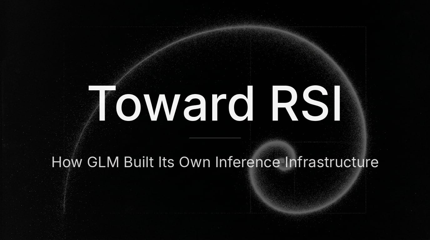 智譜 Z.ai 官方主視覺:Toward Recursive Self-Improvement: How GLM Built Its Own Inference Infrastructure