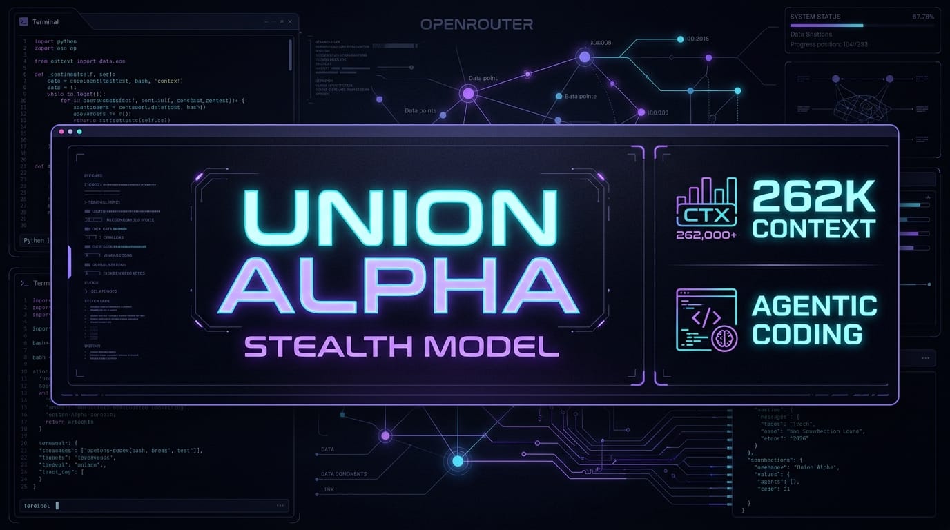 OpenRouter 官方模型頁面上架全新神秘模型 Union Alpha,顯示 262K 上下文、原生多模態與免費調用資訊