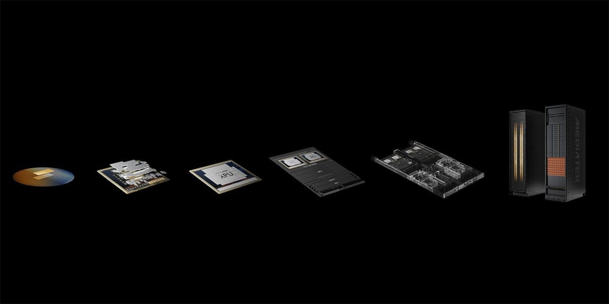 MediaTek 官方圖呈現從晶圓、晶片、封裝到 AI 資料中心機櫃的完整流程