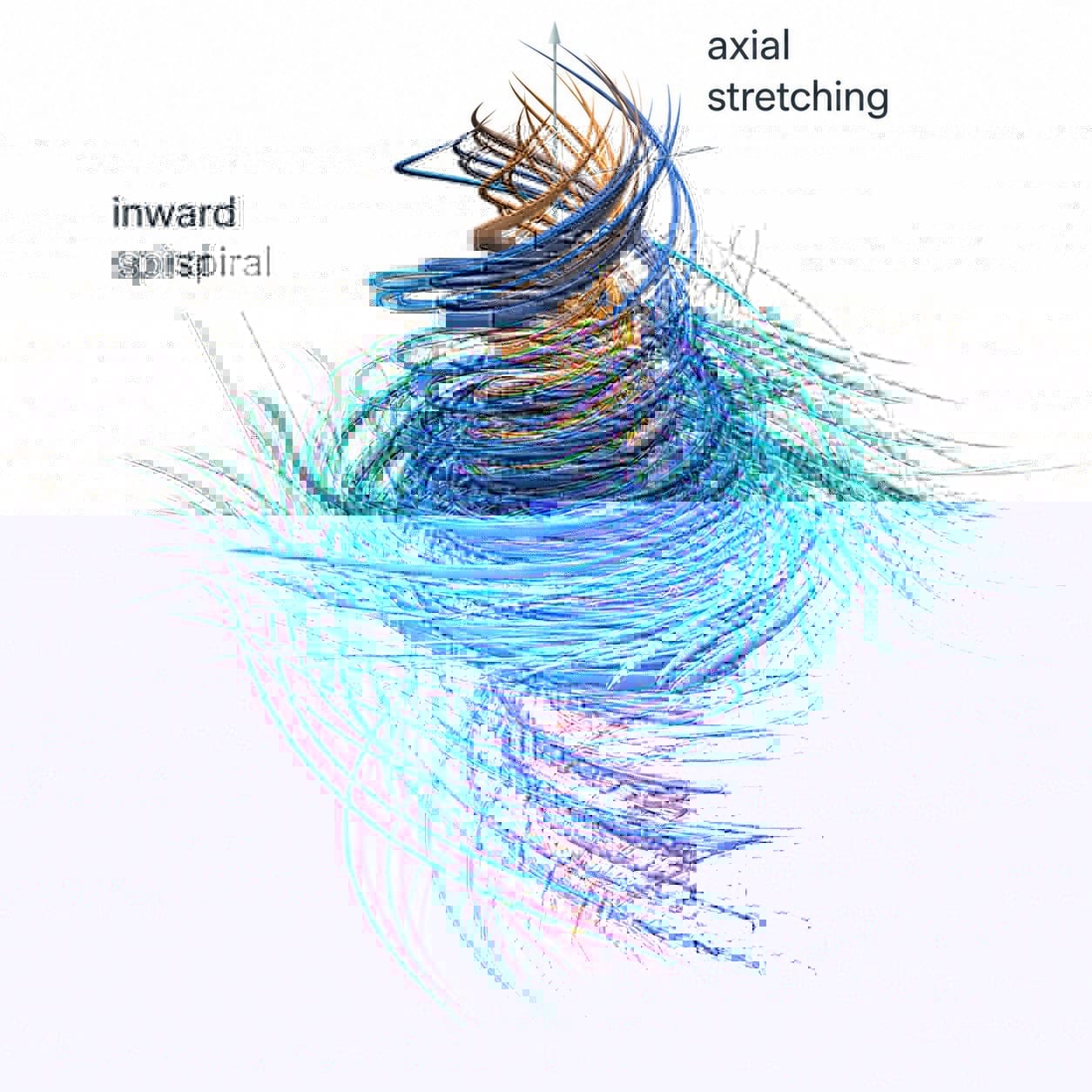 OpenAI 萬名 Agent 攻克千禧難題 Navier-Stokes 論文與學術爭議主視覺