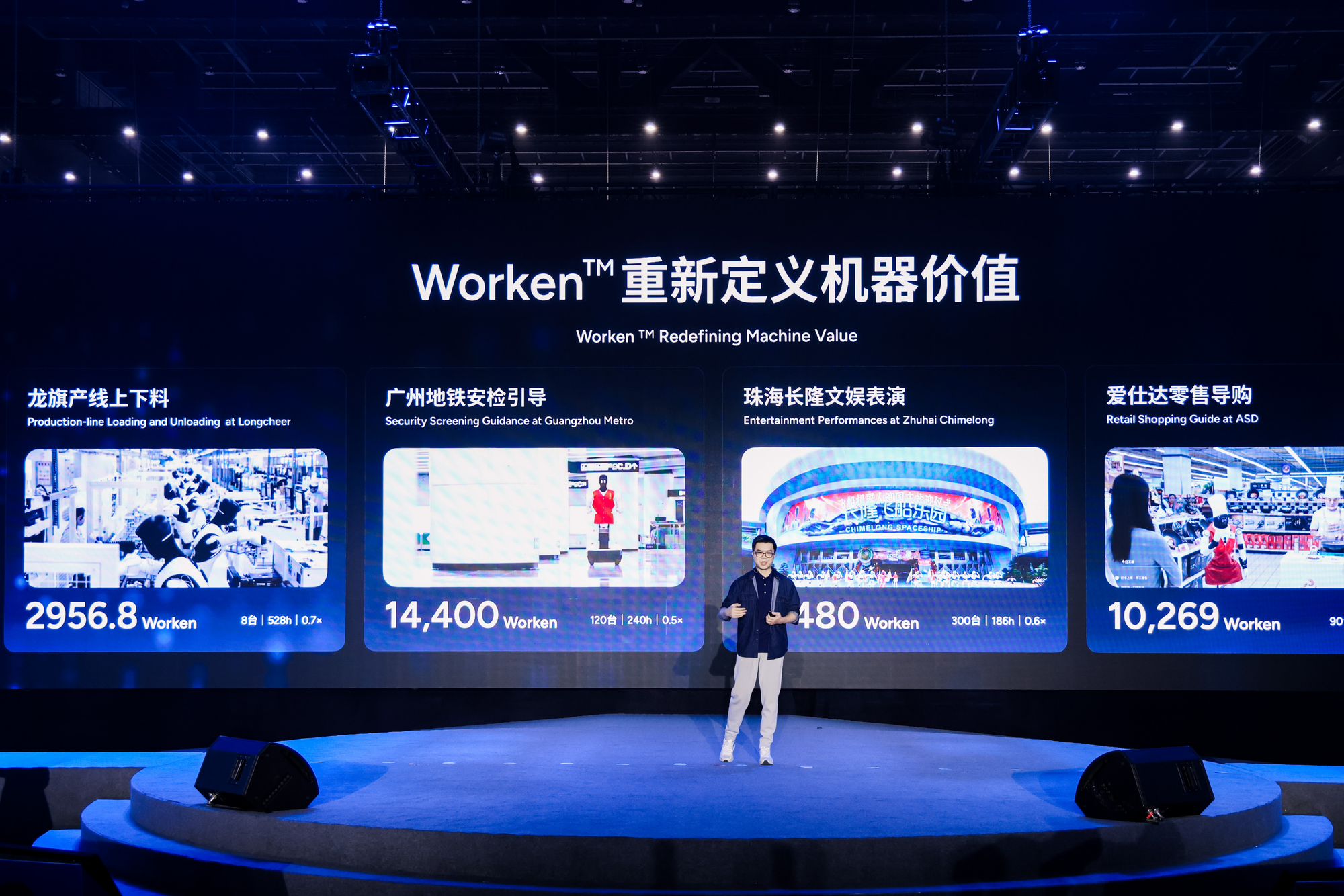 AGIBOT 創新日舞台與 Worken 機器人工作價值簡報。