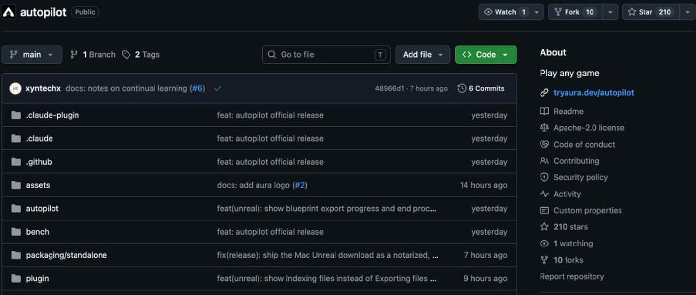 GitHub：ramenvr/autopilot 倉庫首頁，Apache-2.0、210 星、10 fork、6 次 commit