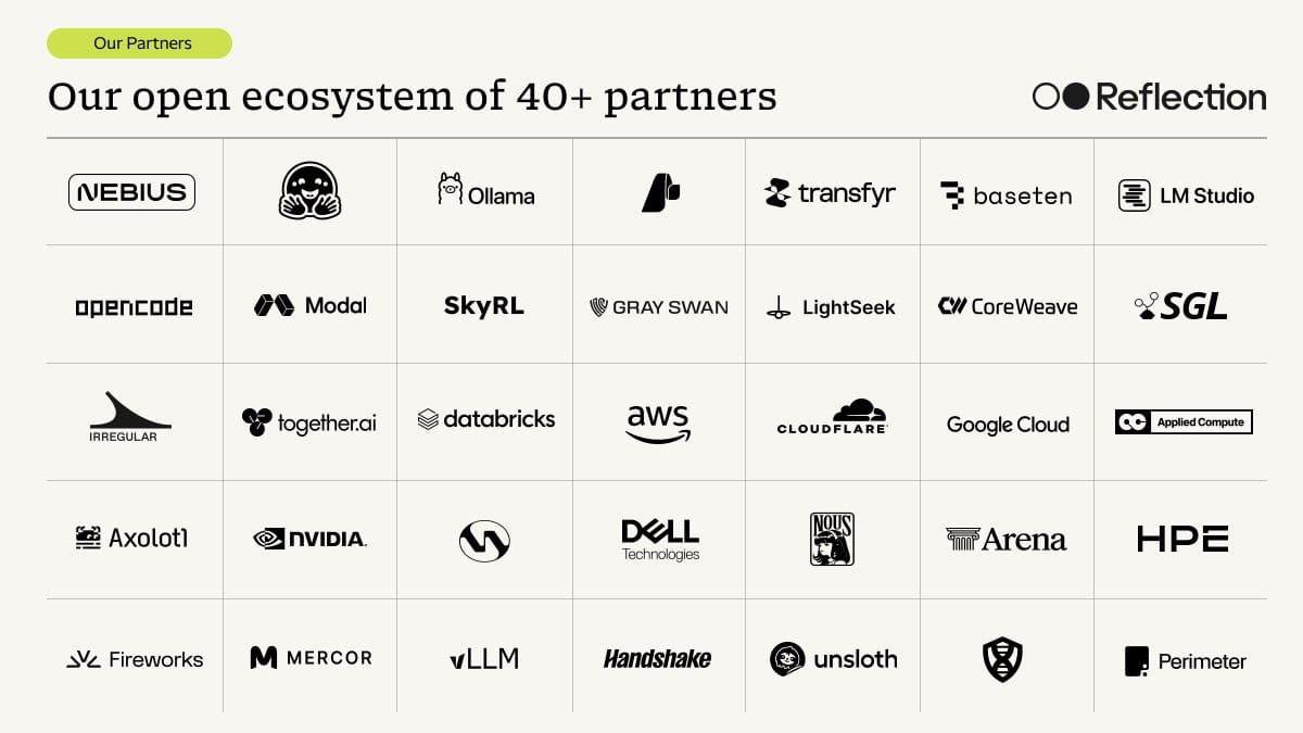 Beam 1.0:官方發布圖/示範預覽畫面,非本站實測。