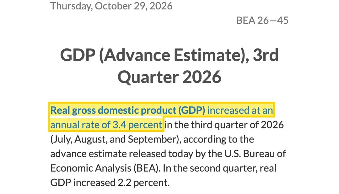BEA:2026 年第三季實質 GDP 年增率 3.4%