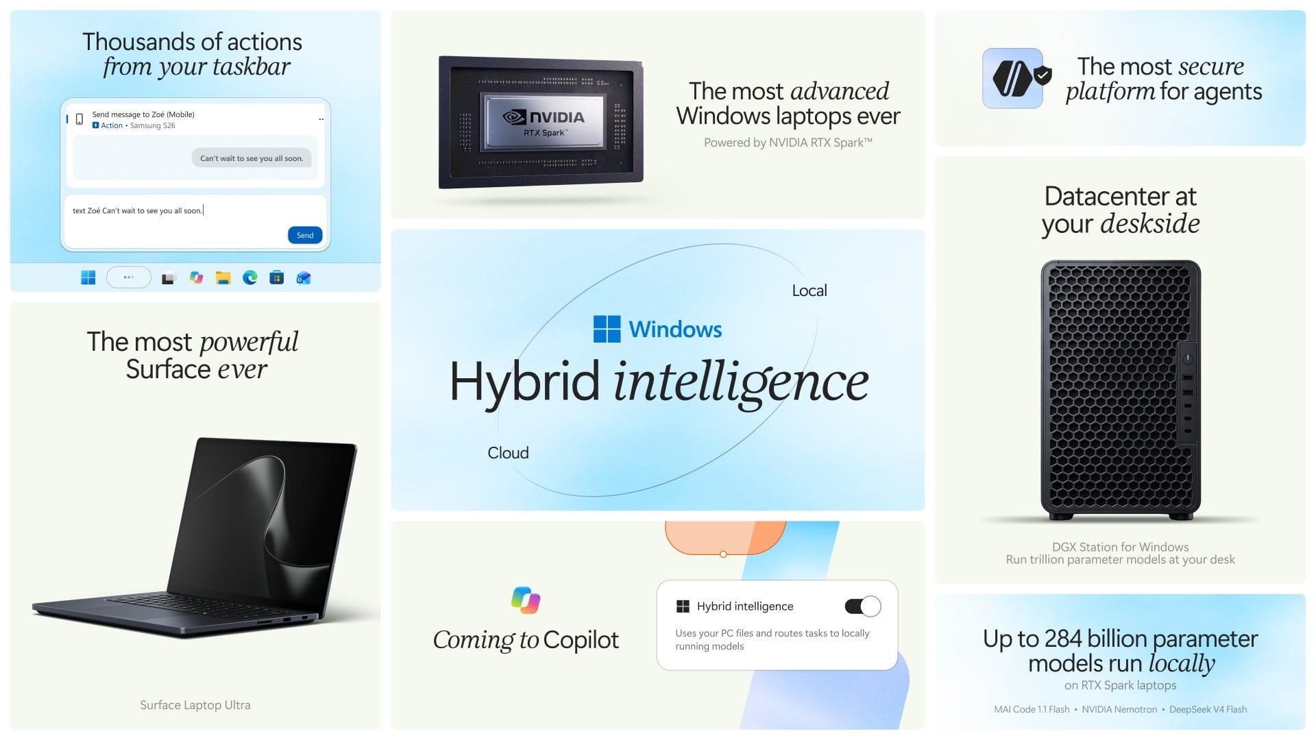 Microsoft 官方混合 AI 與 Windows 發展方向示意
