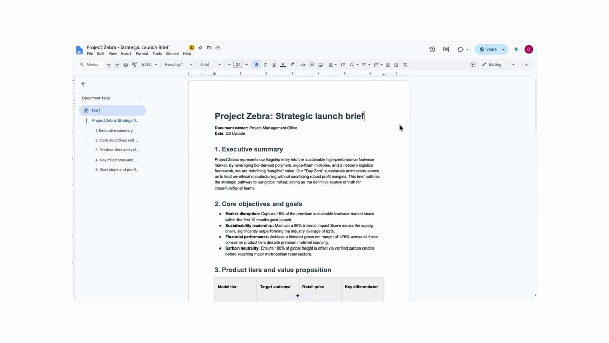 Google Workspace 公開的原始展示畫面