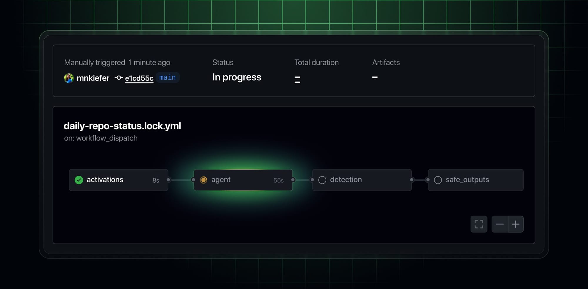 GitHub 官方 Agentic Workflows 的 Actions 執行紀錄。