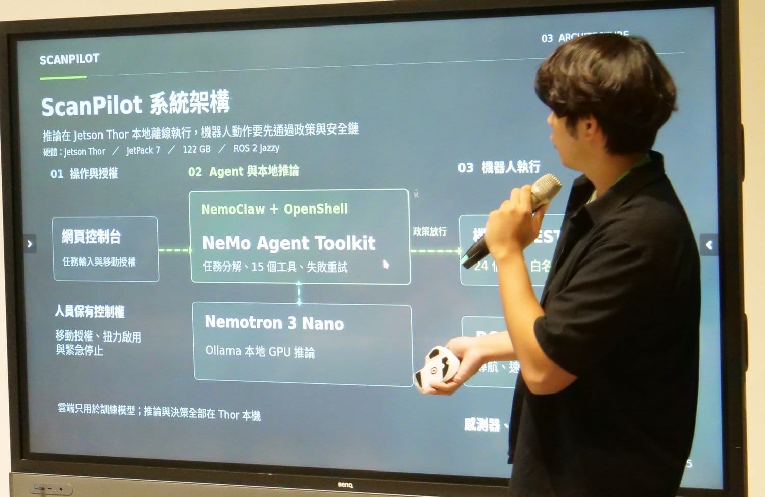 ScanPilot 系統架構