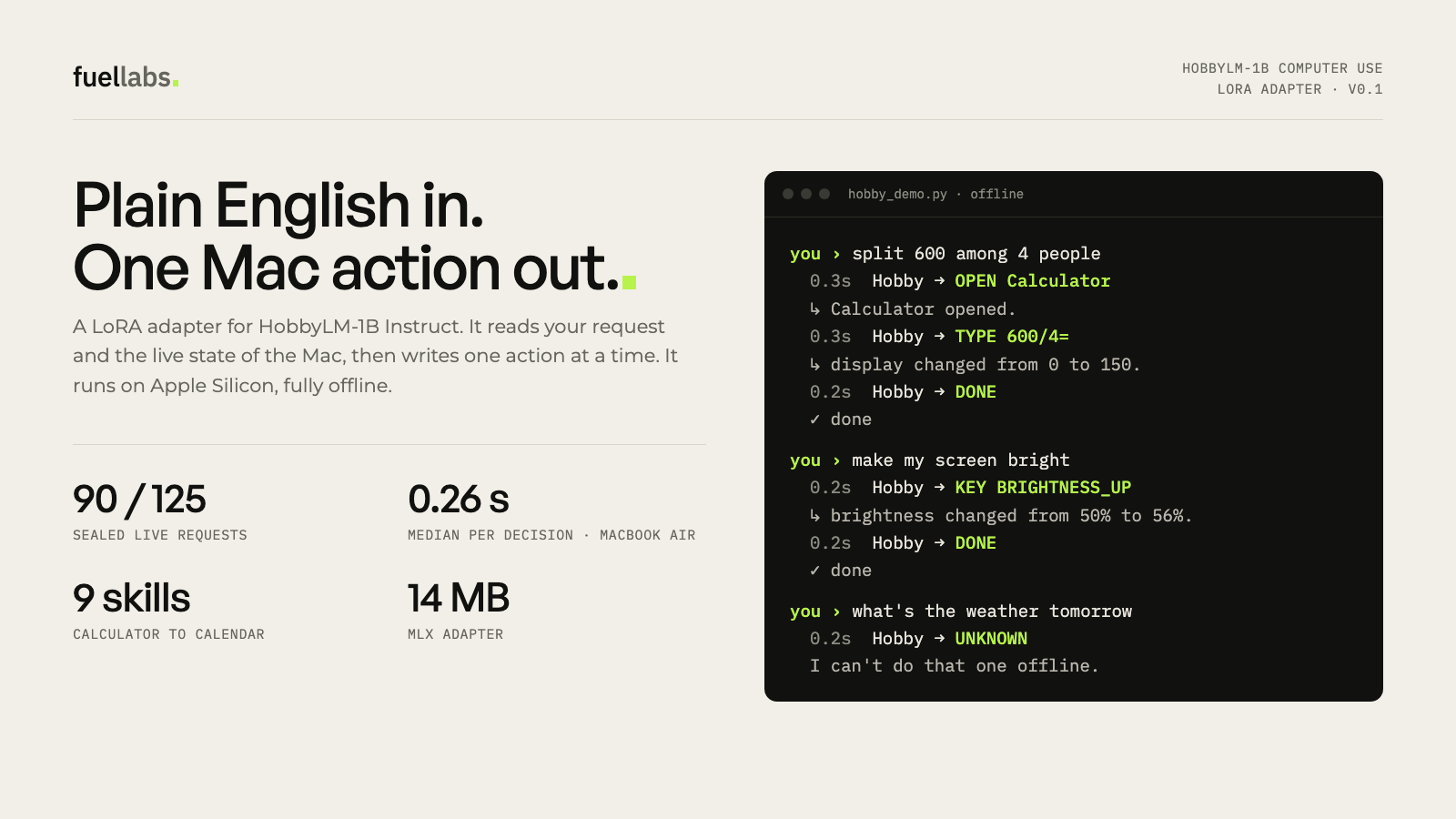 HobbyLM-1B Computer Use 官方模型卡的英文指令與 Mac 動作示意