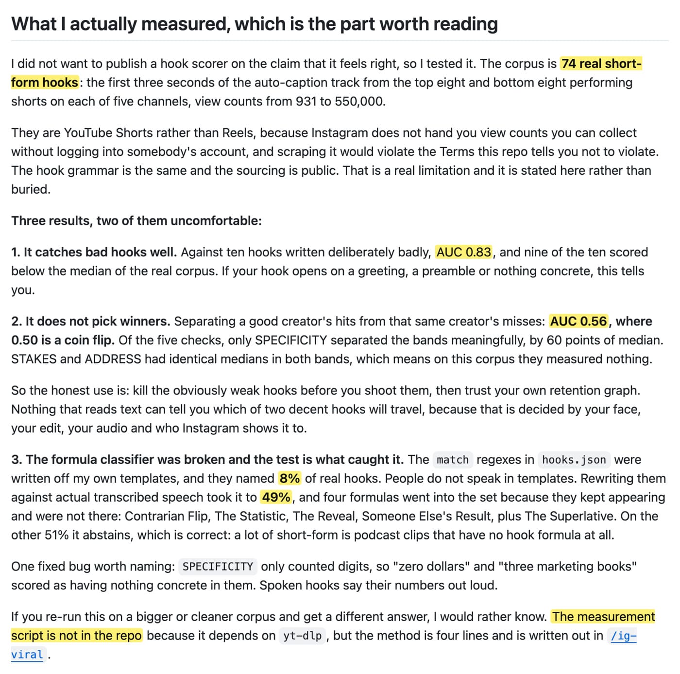 GitHub README：What I actually measured 一節，74 real short-form hooks、AUC 0.83、AUC 0.56、8%、49%