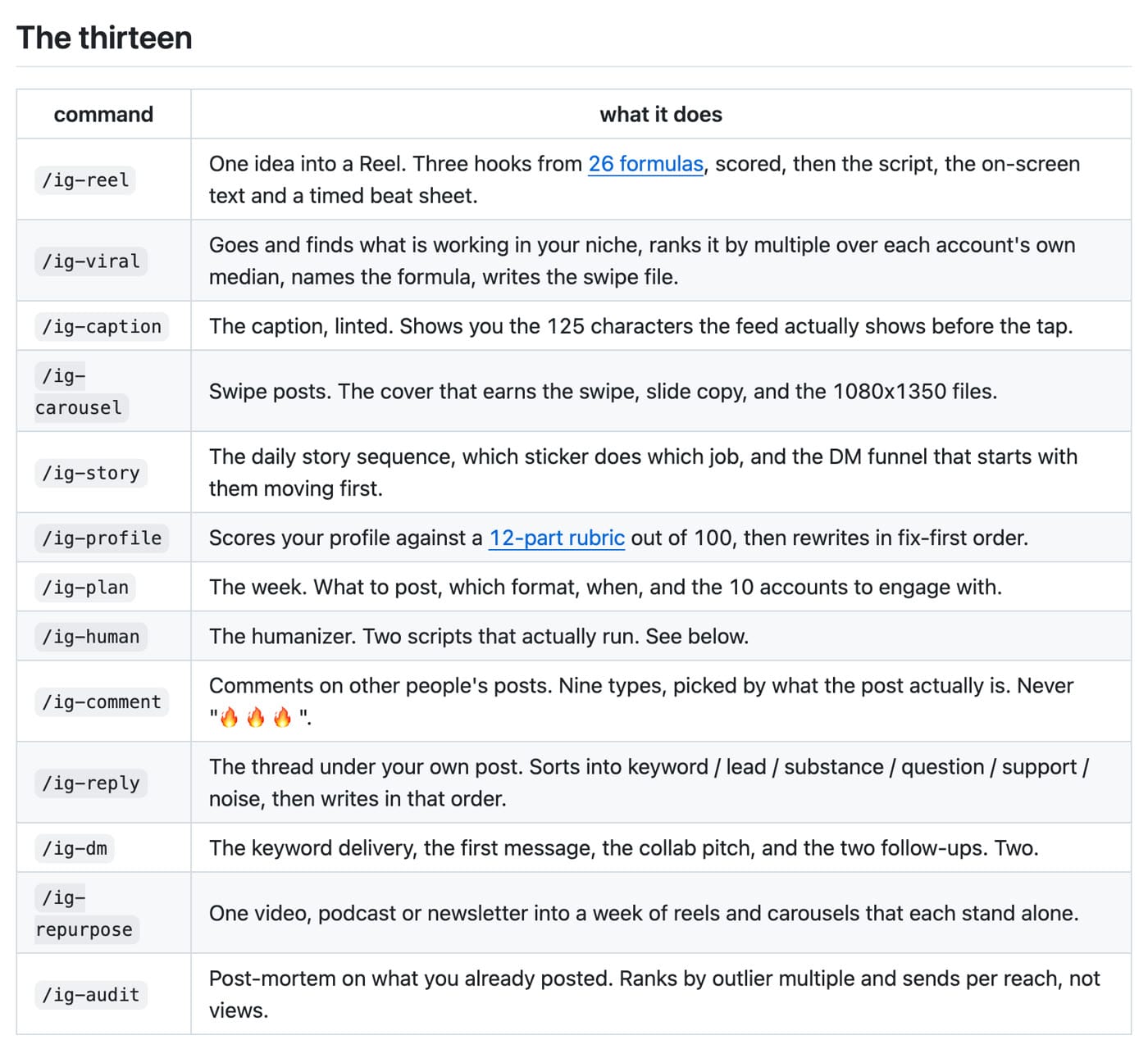 GitHub README：The thirteen 十三個指令與說明的表格