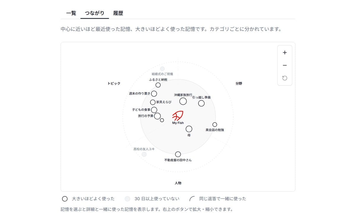 My Fish:官方發布圖/示範預覽畫面,非本站實測。