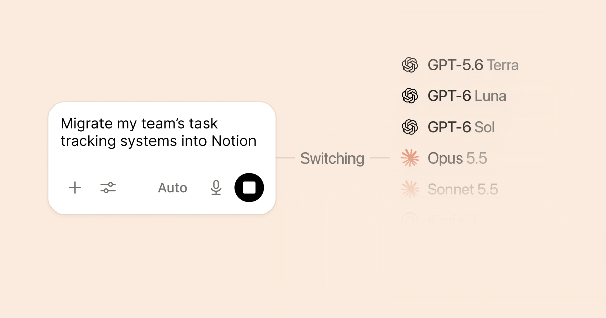 Notion Agent 輸入框顯示 Auto,右側列出 GPT-6、Opus 5.5、Sonnet 5.5 等可切換的模型