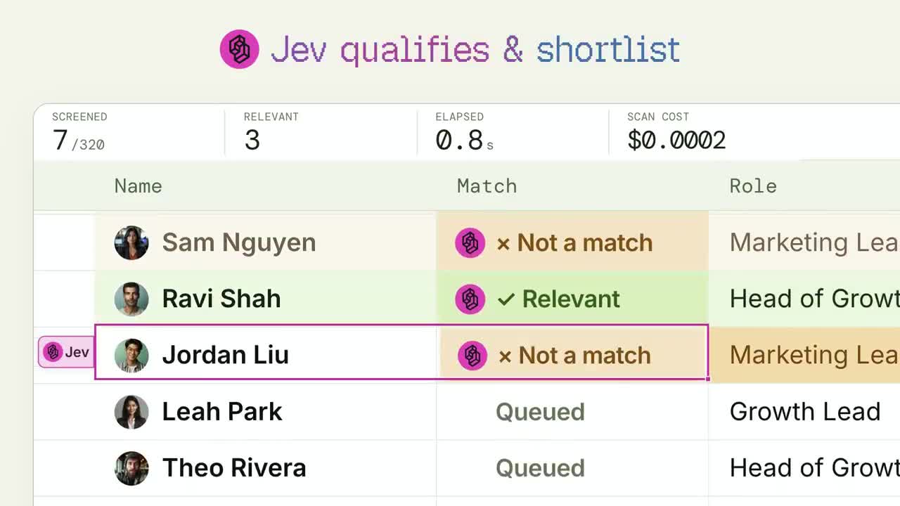 treg 官方示範由 Jev 篩選人物清單,表格顯示相關與不符條件的示例