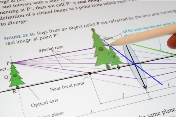 Augmented Physics 打造互動學習體驗：讓課本圖表動起來！