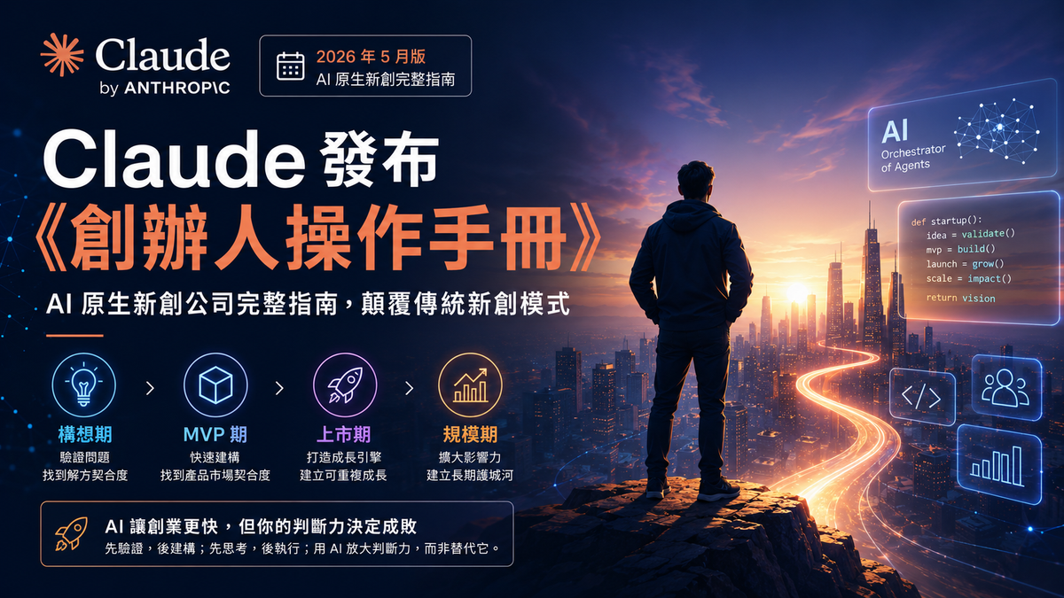 Claude 發布《創辦人操作手冊》：AI 原生新創公司完整指南，顛覆傳統新創模式
