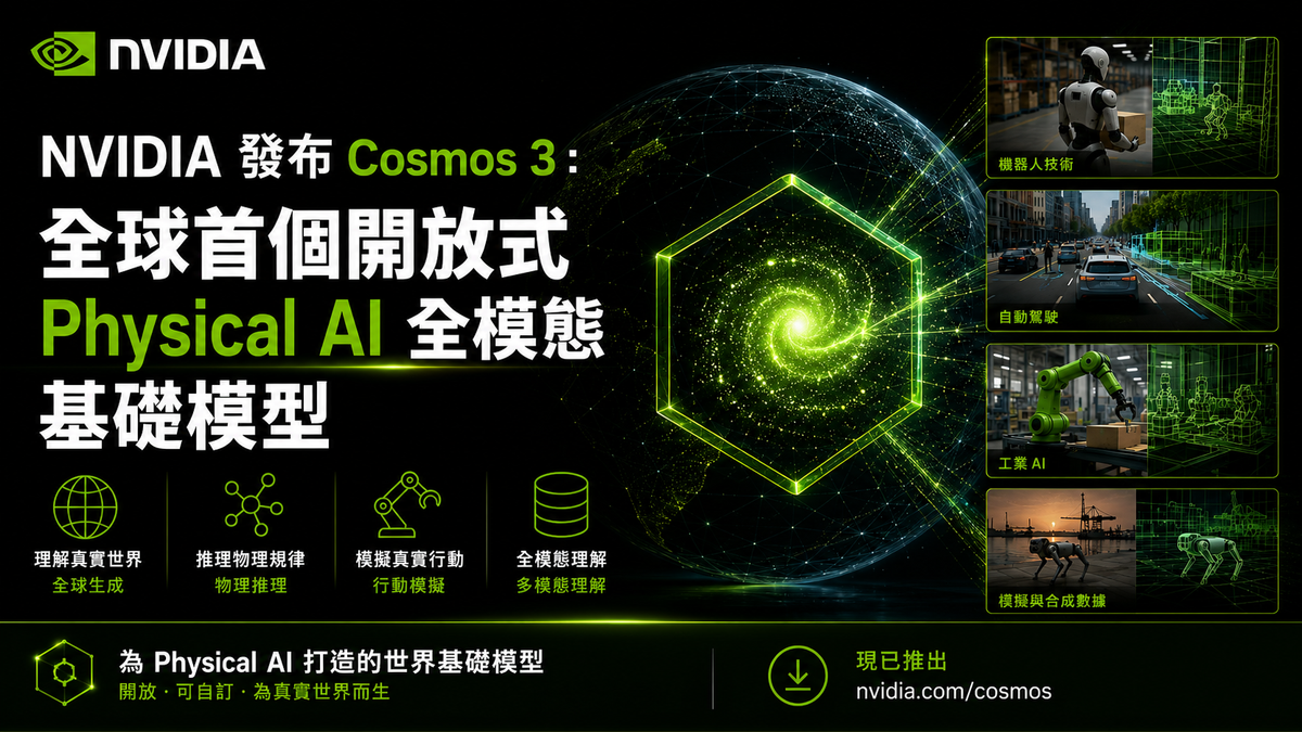 NVIDIA 發布 Cosmos 3：全球首個開放式 Physical AI 全模態基礎模型