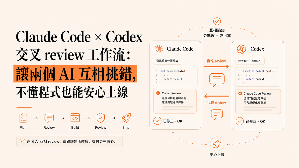 Claude Code × Codex 交叉 review 工作流：讓兩個 AI 互相挑錯，不懂程式也能安心上線