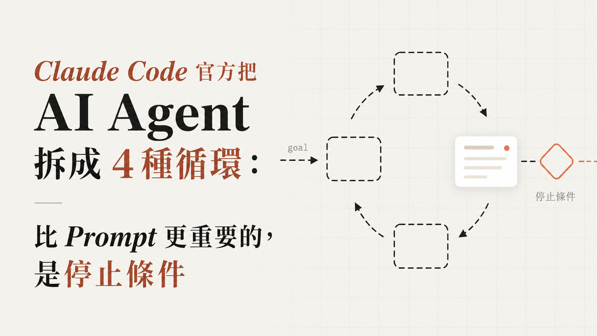 Claude Code 官方把 AI Agent 拆成 4 種循環：比 Prompt 更重要的，是停止條件