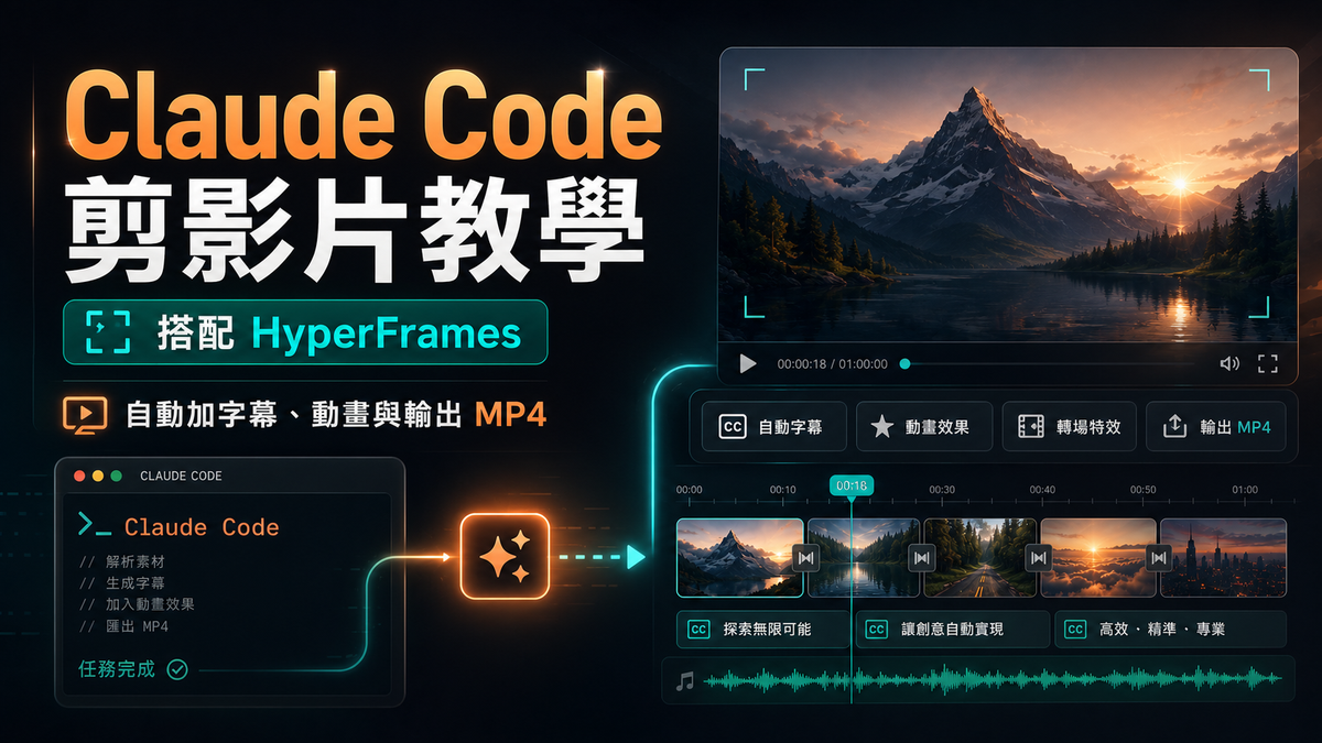 Claude Code 剪影片教學封面，搭配 HyperFrames 自動加字幕、動畫與輸出 MP4