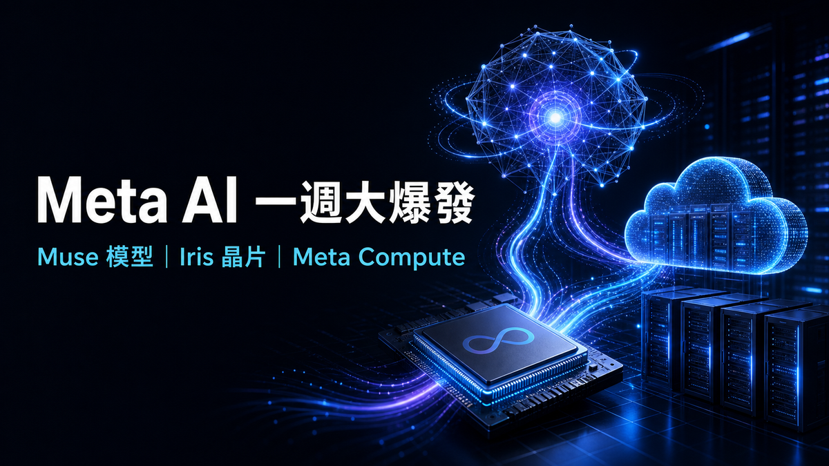 Meta AI 模型、Iris 客製晶片與雲端算力布局的 AI 生成示意圖