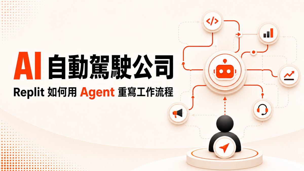 Replit Self-driving company 與企業 AI Agent 工作流程中文示意圖
