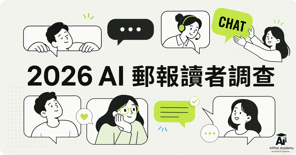 AI 讓工作更快，還是只是讓人更忙？2026 AI 郵報讀者調查正式上線