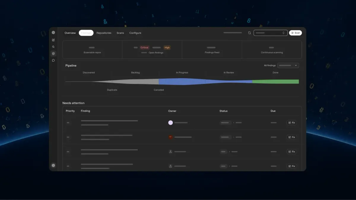 Codex Security Cloud 官方安全發現儀表板