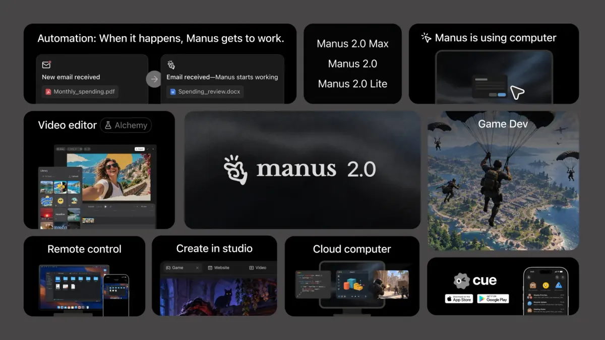 Manus 2.0 的 Automations、Video Editor、Game Dev、Remote Control、Cloud Computer 與 Cue 功能拼貼