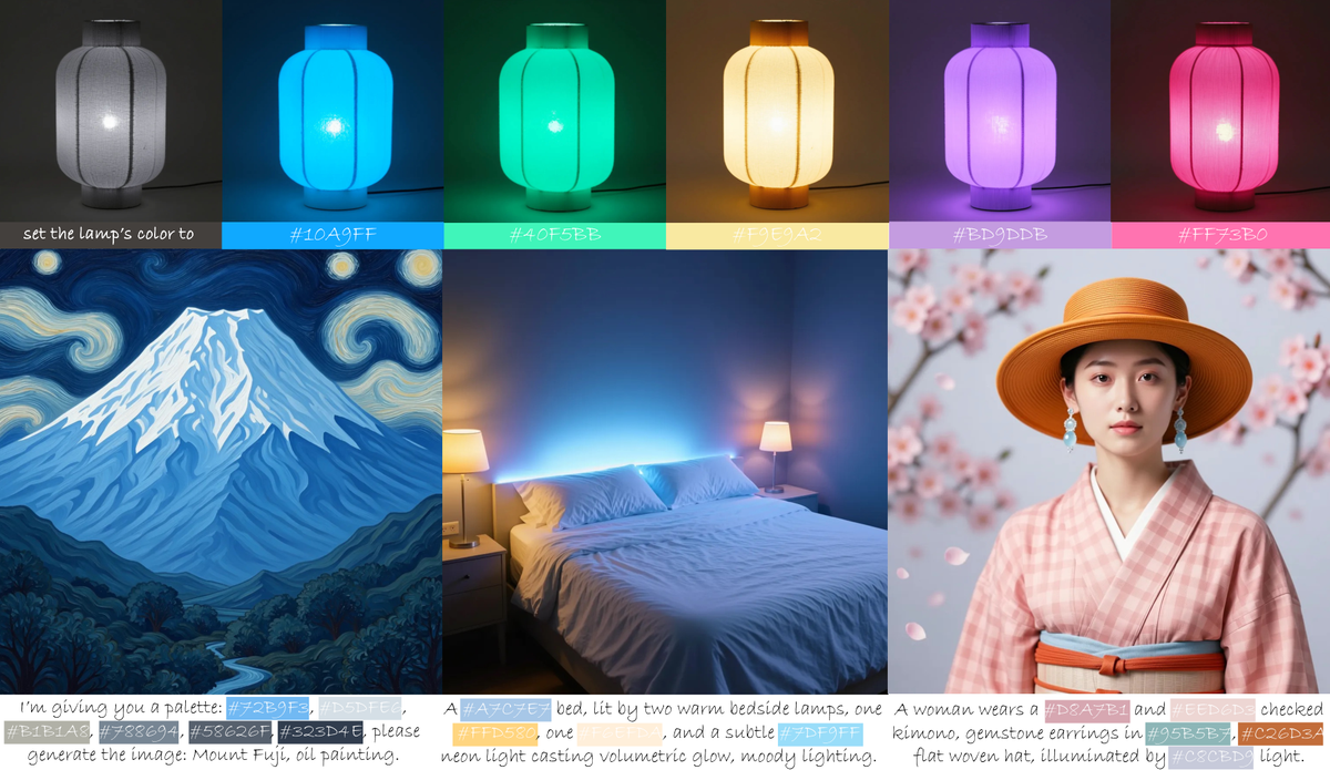 Paint-Anything 用不同 Hex 色碼控制檯燈改色與多物件圖片生成結果