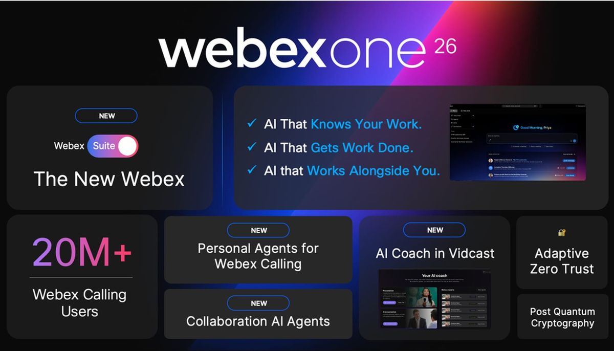 WebexOne 2026 AI 原生協作與代理功能官方圖