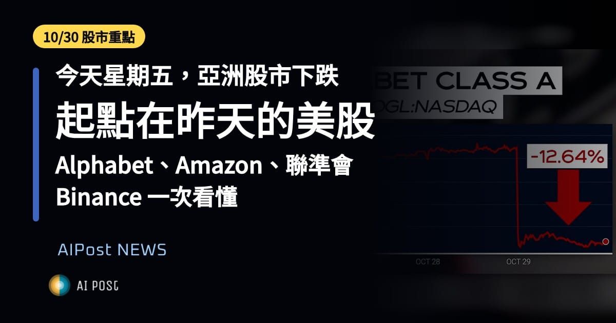 AI郵報封面：今天星期五，亞洲股市下跌，起點在昨天的美股；背景為 NBC 的 Alphabet 股價圖