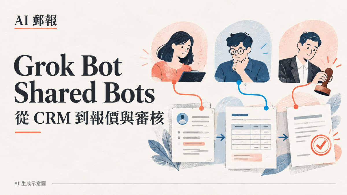 Grok Bot 銷售團隊案例：三個 Shared Bots 如何串起 CRM、報價與人工審核？，AI 郵報 AI 生成主題示意封面