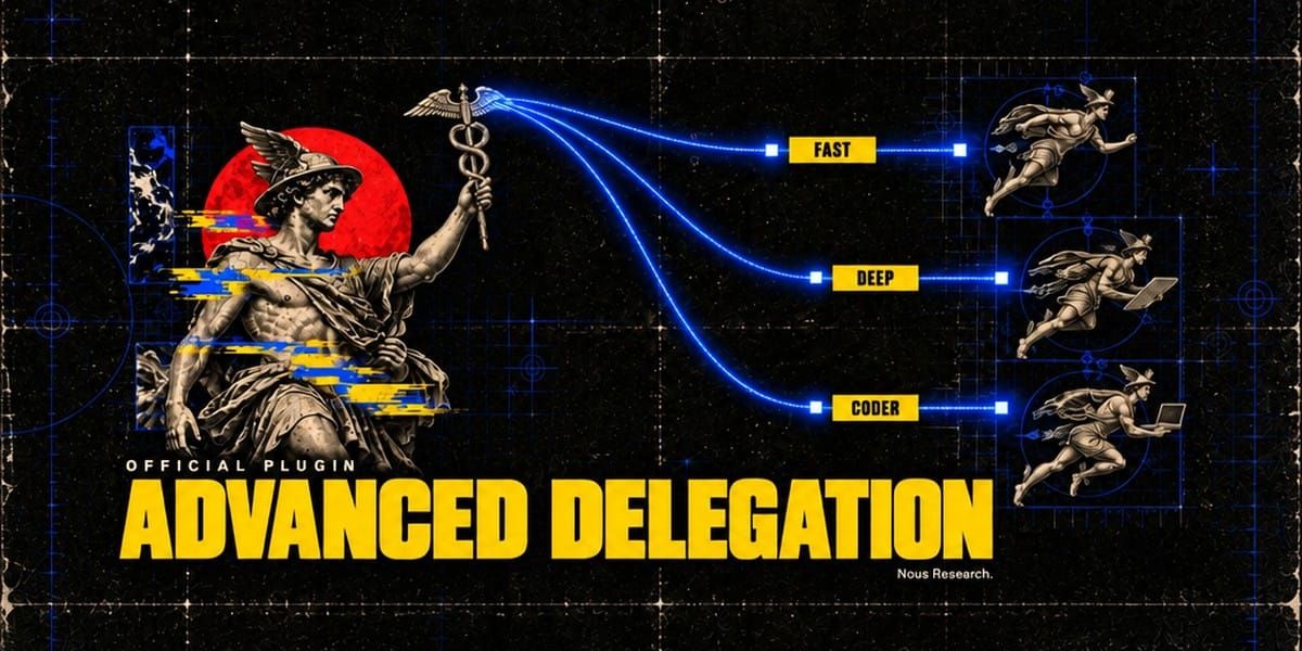 Hermes Advanced Delegation 官方主視覺，把工作分派到 FAST、DEEP 與 CODER 路由