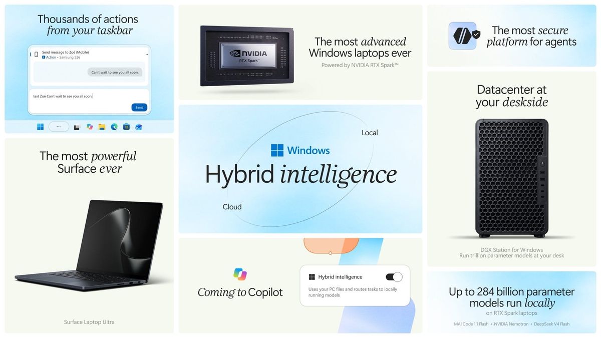 Microsoft 官方混合 AI 與 Windows 發展方向示意