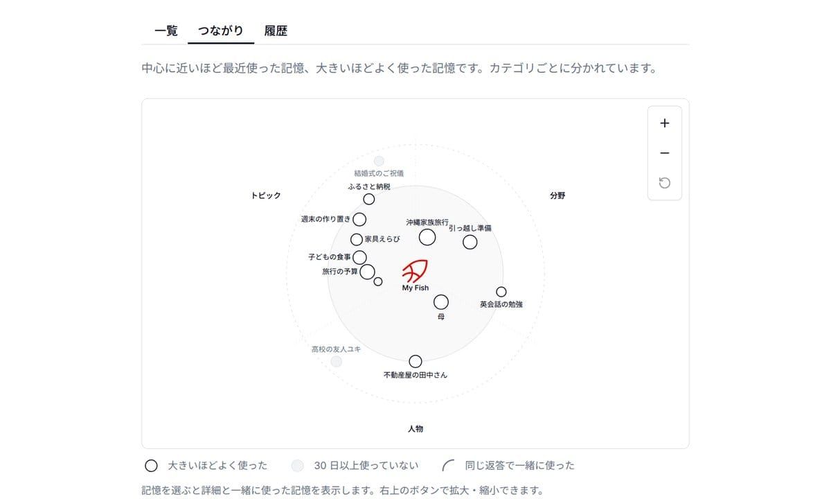 My Fish：官方發布圖／示範預覽畫面，非本站實測。