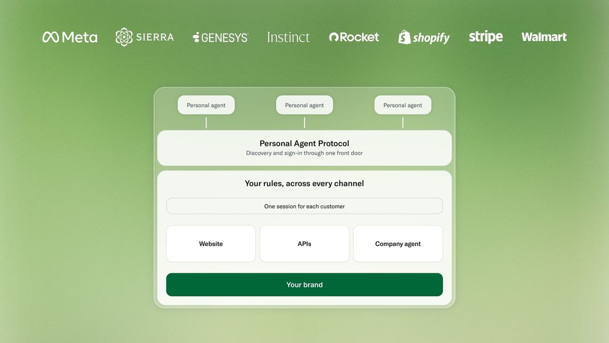 Sierra 發布 Personal Agent Protocol 的官方介紹圖