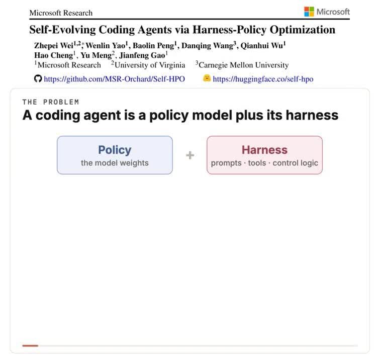 Self-HPO 原作者動畫中的模型與外部流程配對示意