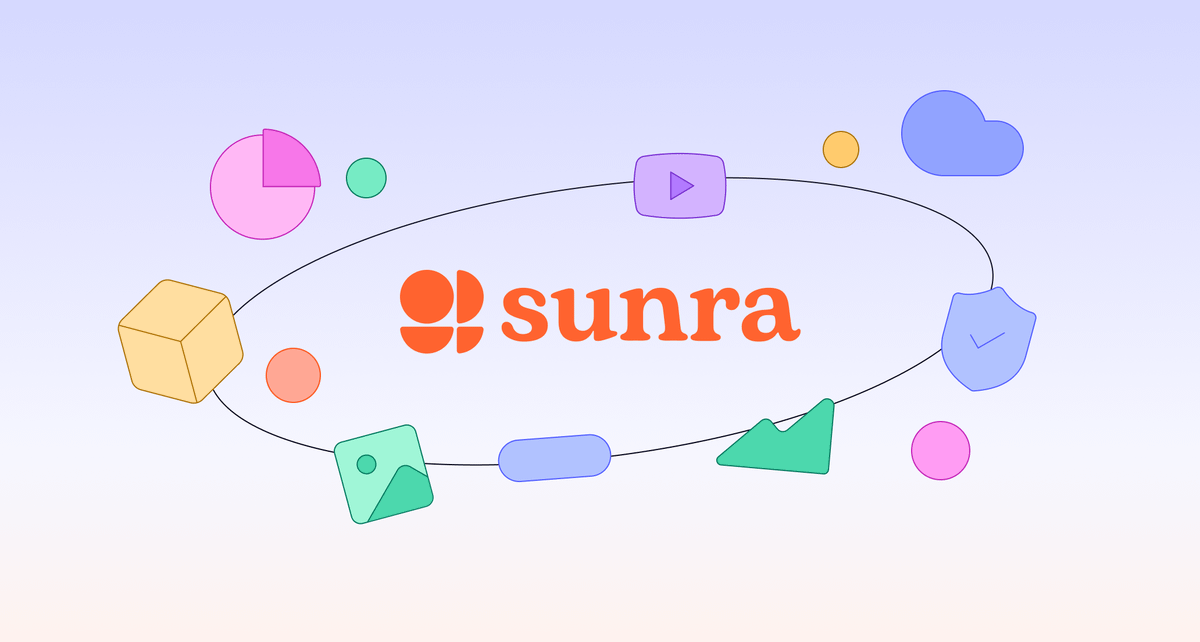 Sunra 官方文件主視覺，中央是橘色 sunra 標誌，周圍環繞影片、圖片、3D 方塊與雲端等圖示