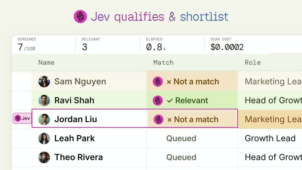 treg 官方示範由 Jev 篩選人物清單，表格顯示相關與不符條件的示例