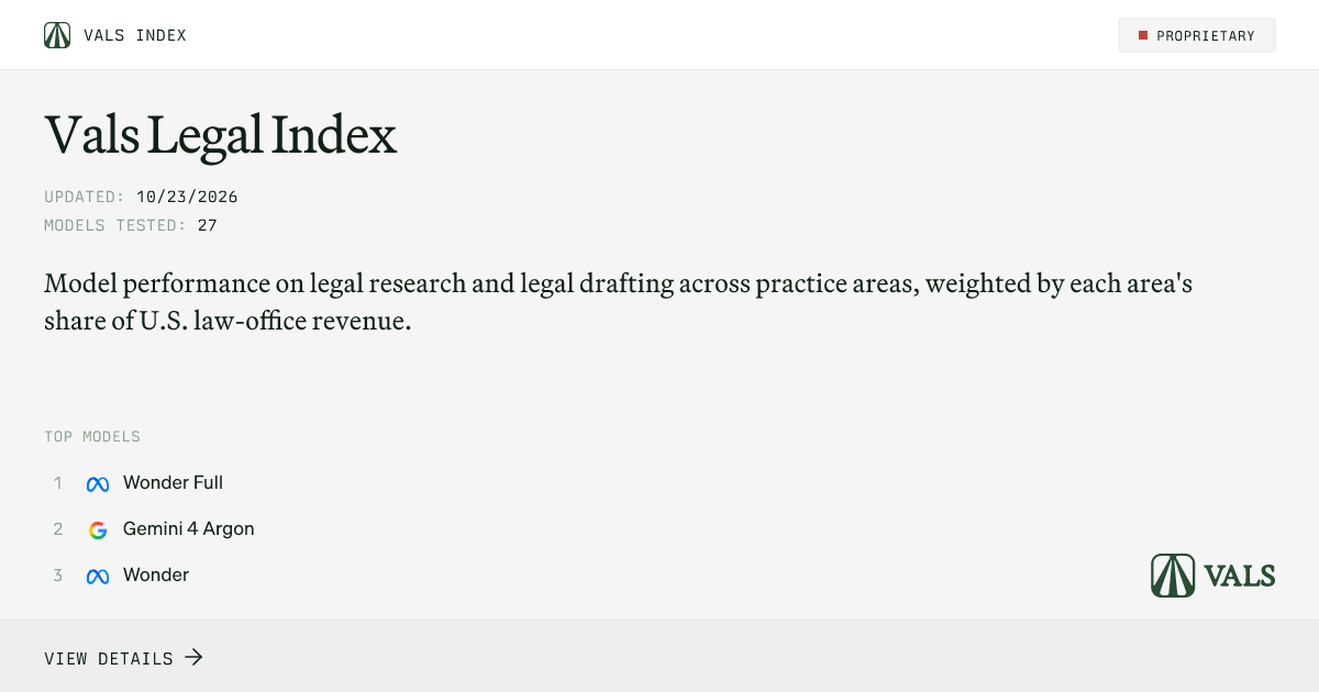 Vals Legal Index 官方法律 AI 指數介紹卡片