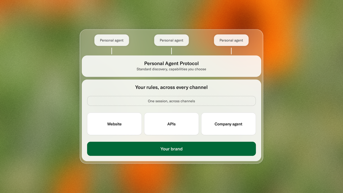 Personal Agent Protocol 官方 Poppy 流程圖