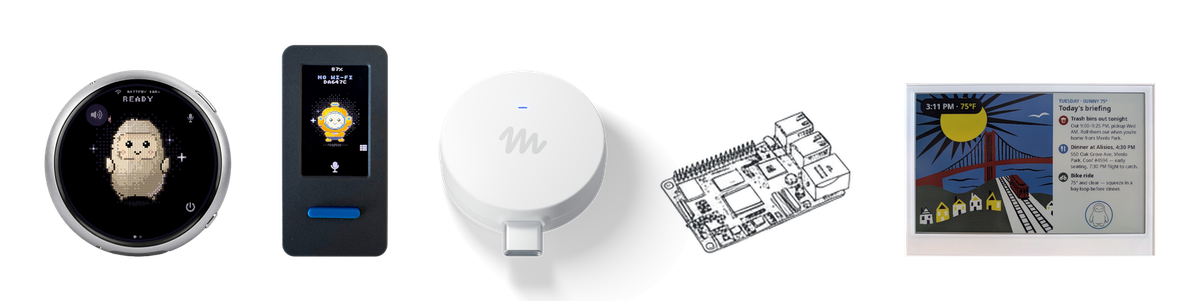 Meta Muse Gadgets 官方 SDK 裝置示意