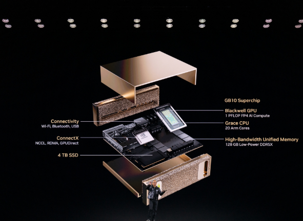 NVIDIA 推出個人超級 AI 電腦「Project DIGITS」：超級運算進入家庭時代