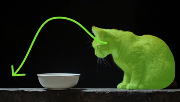 影片生成模型 Kling AI 超強進化！