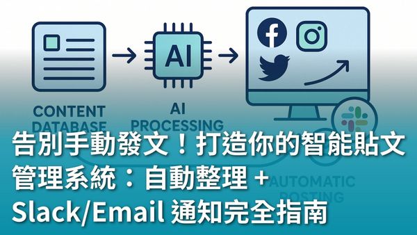 【AI 新手包 #5 打造工具自動化】打造你的智能貼文管理系統：自動整理 + Slack/Email 通知完全指南