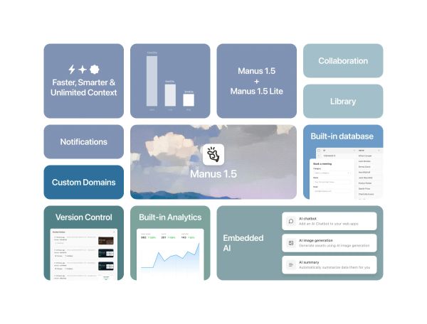 【Vibe Coding】零基礎用 Manus AI 打造全功能活動管理平台