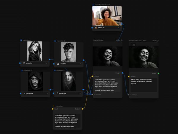 Krea AI Realtime Edit 即時編輯功能完整解析：顛覆AI圖像創作流程的革命性工具